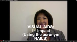 Visual Aids: NAILS, I = Impact